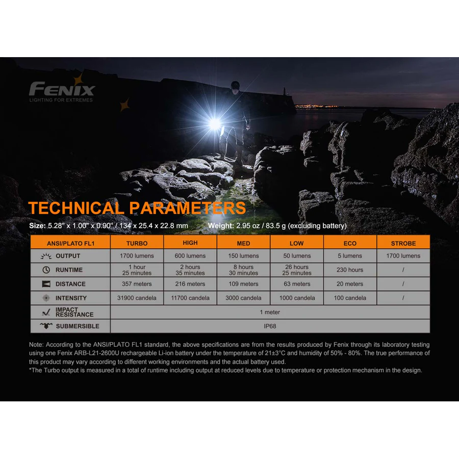 Fenix PD35 V3 Flashlight - BLACK