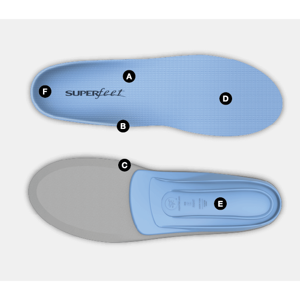 Washing 2025 superfeet insoles